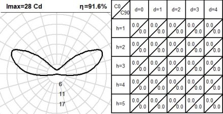 530CLT.4-I1173 530CLT.4-I1173