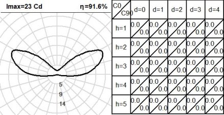 530CLT.4-I1187 530CLT.4-I1187