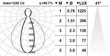 533KTA.1-I751 533KTA.1-I751