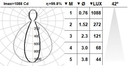 533KTA.1-I756 533KTA.1-I756