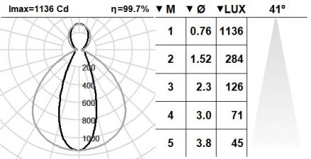 533KTA.1-I757 533KTA.1-I757