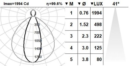 533KTA.1-I758 533KTA.1-I758