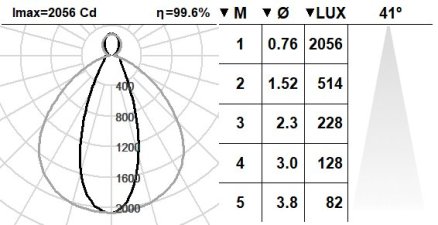 533KTA.1-I759 533KTA.1-I759