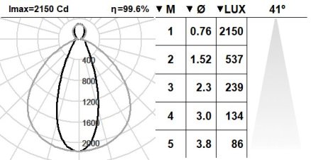 533KTA.1-I760 533KTA.1-I760