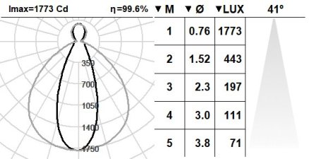533KTA.1-I763 533KTA.1-I763