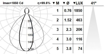 533KTA.1-I764 533KTA.1-I764