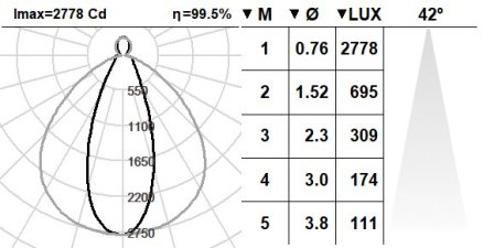 533KTA.1-I766 533KTA.1-I766