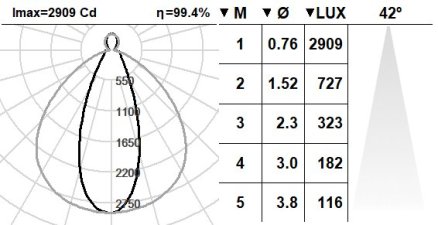 533KTA.1-I767 533KTA.1-I767