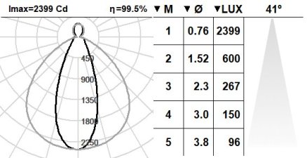 533KTA.1-I770 533KTA.1-I770