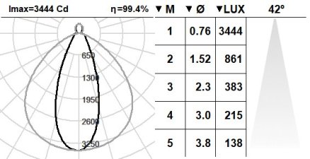 533KTA.1-I772 533KTA.1-I772