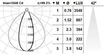 533KTA.1-I773 533KTA.1-I773