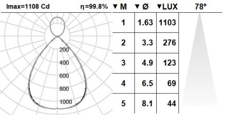 553KBR.11-I1226 553KBR.11-I1226