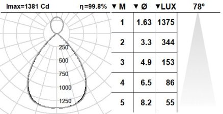 553KBR.11-I1227 553KBR.11-I1227