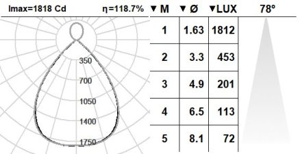 553KBR.11-I1228 553KBR.11-I1228