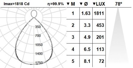 553KBR.11-I1230 553KBR.11-I1230