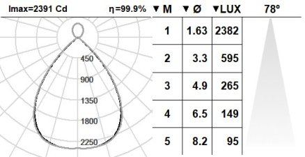 553KBR.11-I1231 553KBR.11-I1231