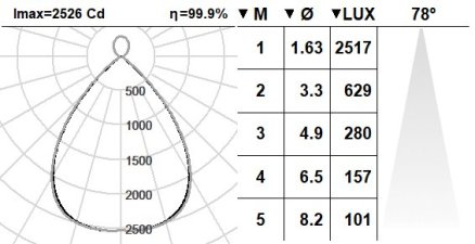 553KBR.11-I1232 553KBR.11-I1232