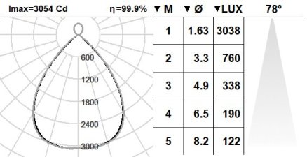 553KBR.11-I1233 553KBR.11-I1233