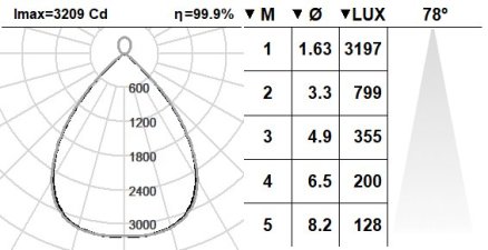 553KBR.11-I1234 553KBR.11-I1234