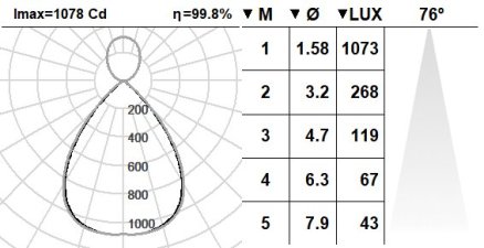 553KBR.14-I1225 553KBR.14-I1225