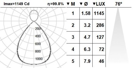553KBR.14-I1226 553KBR.14-I1226