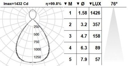 553KBR.14-I1227 553KBR.14-I1227