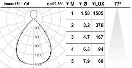 553KBR.14-I1228 553KBR.14-I1228