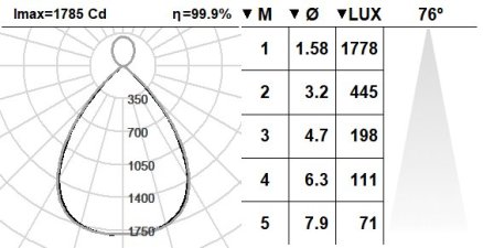 553KBR.14-I1229 553KBR.14-I1229