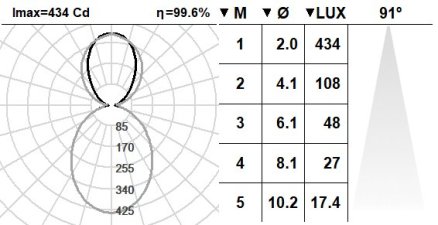 753TRT.1-I756 753TRT.1-I756