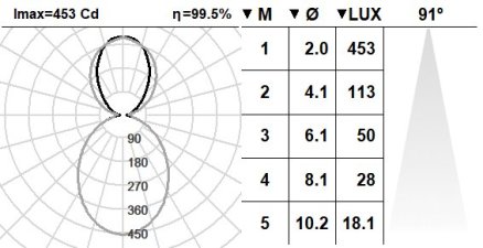 753TRT.1-I757 753TRT.1-I757