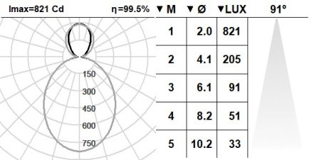 753TRT.1-I759 753TRT.1-I759