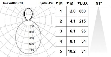 753TRT.1-I761 753TRT.1-I761