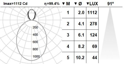 753TRT.1-I766 753TRT.1-I766