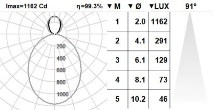 753TRT.1-I768 753TRT.1-I768
