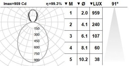 753TRT.1-I770 753TRT.1-I770